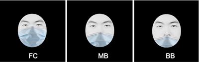Effect of mask coverage on face identification in Taiwanese men and women